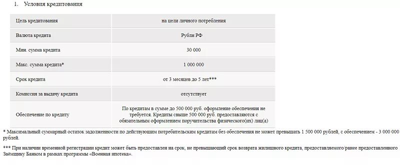 Документы для кредита военнослужащие. Военнослужащий и банки кредит. Список банков разрешенных военнослужащим для кредита. Получение кредита военным за АС. Кредит в военном банке