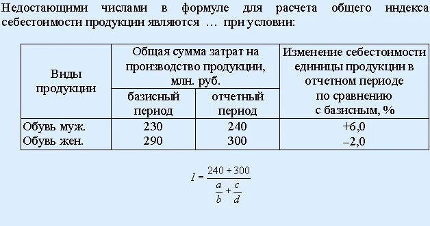 Индекс оптимизма. Индекс производственная 1. Индекс производственная 1. Индекс производственная 1. Индекс производственная 1.