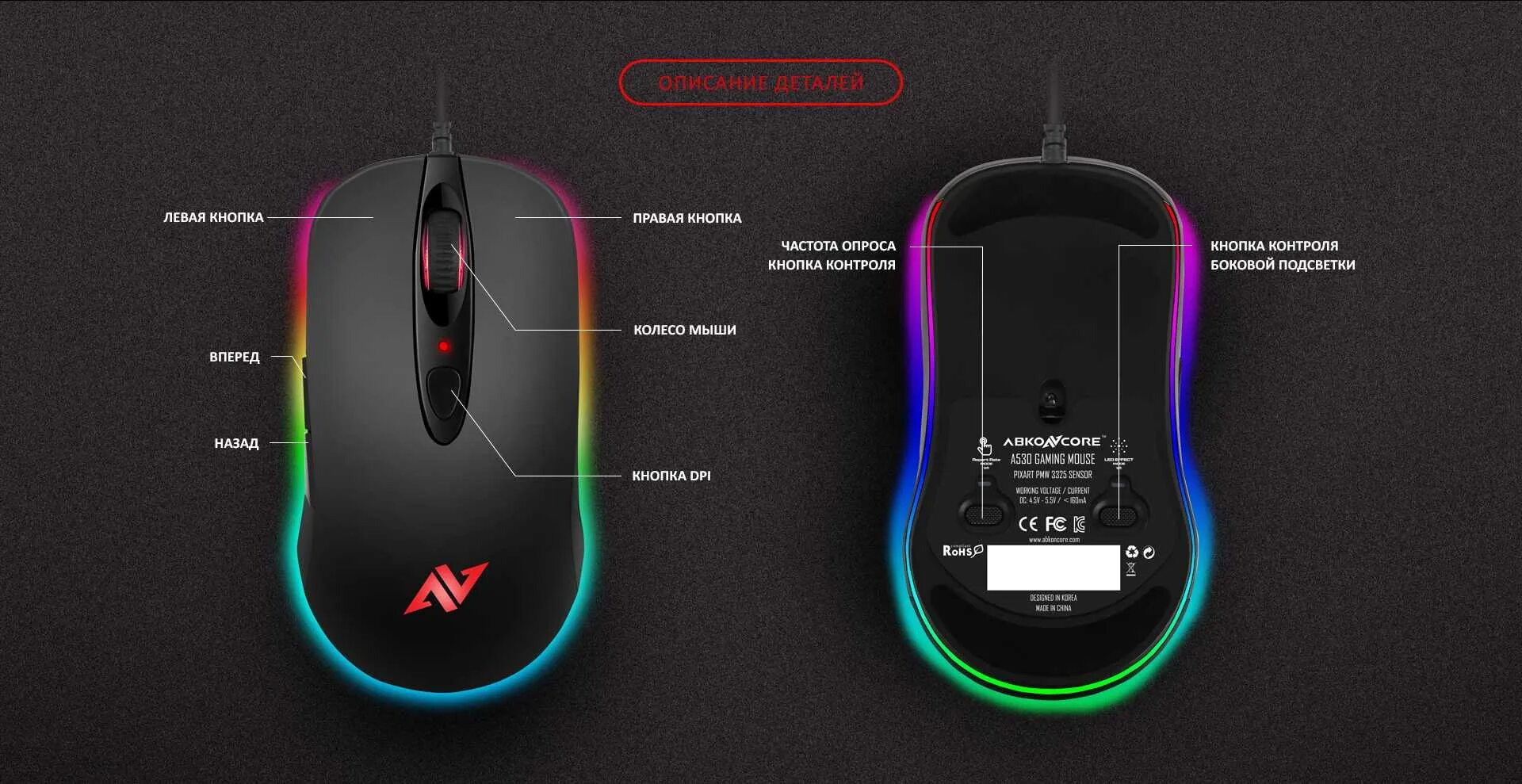 Как называется кнопка на экране. Кнопки мыши mouse 4. мышь abkoncore a660, черный. как называется кнопка на мышке сбоку. как называется на мышке снизу.
