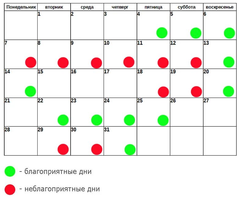 Стрижка в январе 2017 по лунному календарю. Стрижки по лунному календарю на июнь 2014. Стрижка окраска по лунному календарю в августе 2022. Покраска волос по лунному календарю июнь 2022. Лунный календарь окрашивания волос на апрель 2024