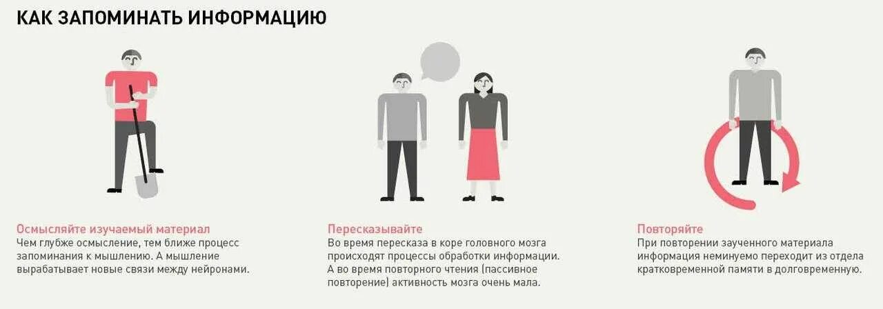 За короткое время получают. Как быстро запомнить информацию. Как запоминать информацию. Как лучше запоминать информацию. Как научиться лучше запоминать информацию.