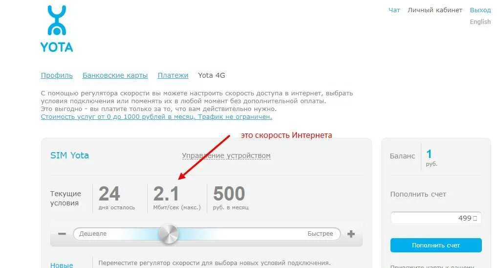 Скорость интернета Yota 4g модем. Йота модем личный кабинет. Yota личный кабинет. Йота личный кабинет баланс.