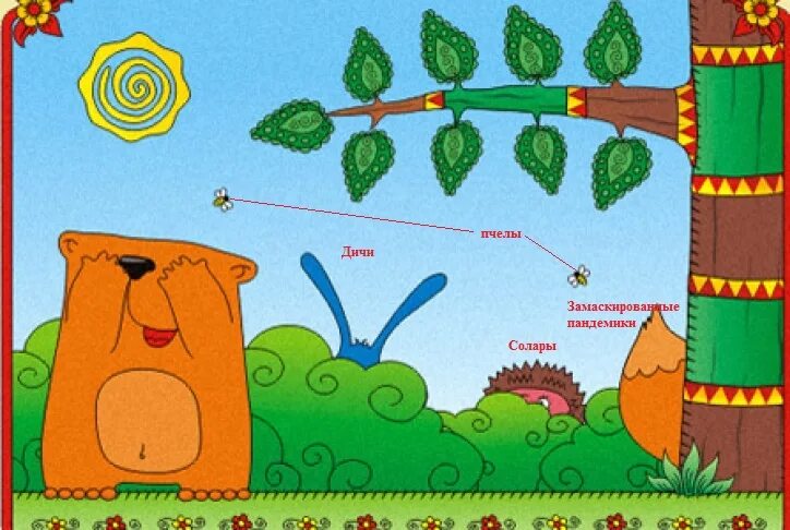 выглянуло 6. выглянуло 6. выглянуло 6. логическая разминка 1 класс. выглянуло 6.