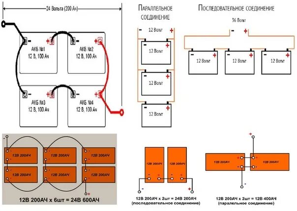 Можно ли объединить. Параллельное соединение аккумуляторов 12 вольт схема. Схема подключения АКБ 24 вольт. Схема подключения двух аккумуляторов на 12 вольт. Схема подключения аккумуляторов 12в.