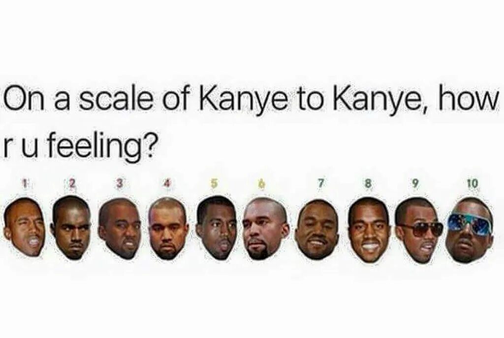 How are you feeling scale