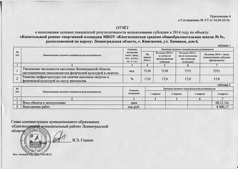 Результат предоставления гранта. Отчет. Отчет о достижении результатов предоставления субсидии. Отчет результативности. Отчет о достижении значений результативности.