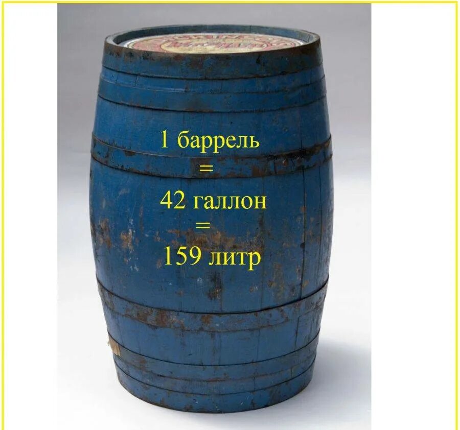 5 галлонов сколько литров. Баррель. баррель литров. бочки баррель. деревянные бочки для нефти.