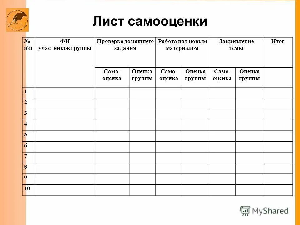 Лист групп. Лист оценивания на уроке. Лист самооценки. Оценочный лист начальная школа. Лист самооценки на уроке.