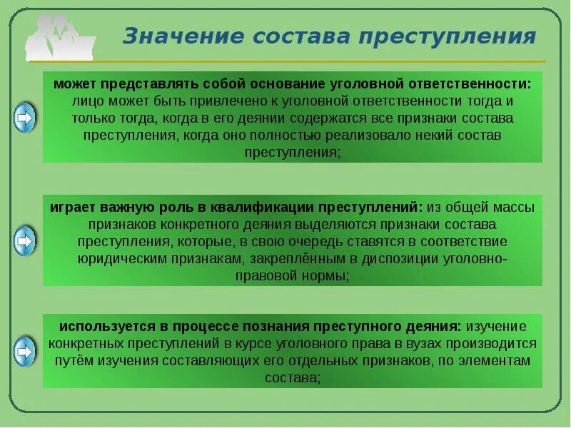 Единичное сложное преступление понятие