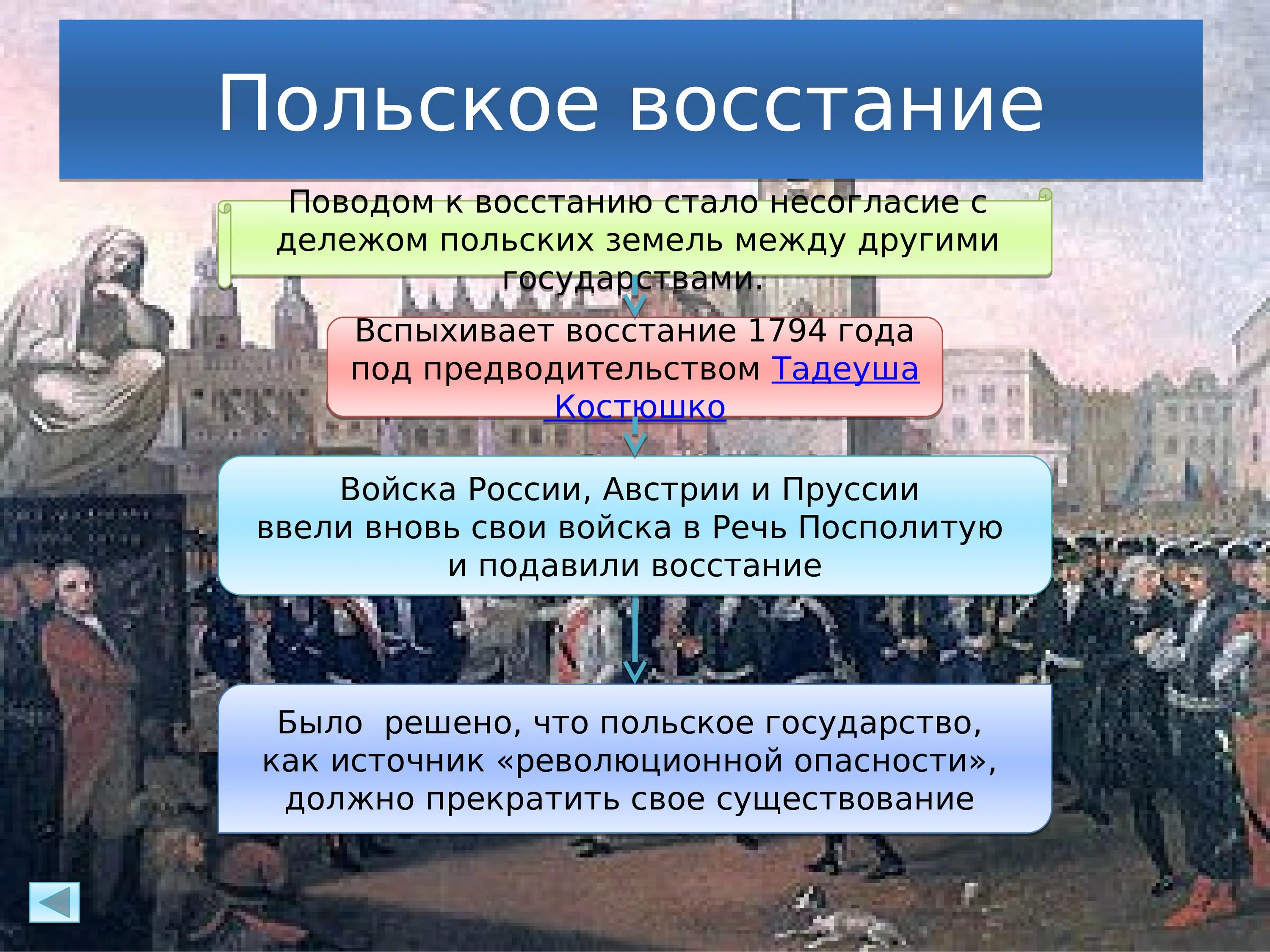 Восстание костюшко мирный договор название. Восстание Тадеуша Костюшко 1794 г. Польское восстание 1830 причины. Польское восстание 1830-1831 таблица. Восстание в Польше 1830 причины.