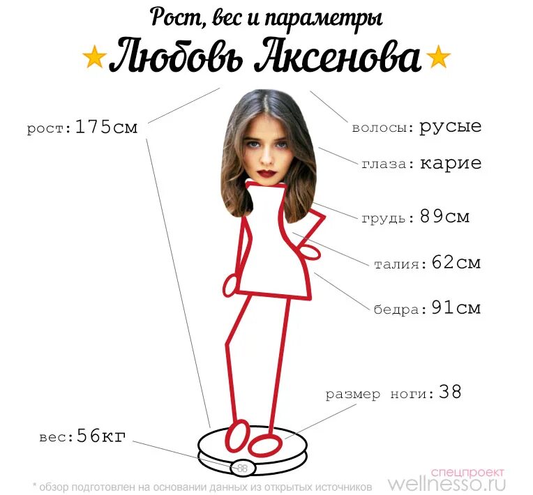 Какой рост у дали. Любовь аксенова рост и вес параметры фигуры. любовь аксенова рост и вес. любовь аксёнова рост вес. любовь аксенова росивес.