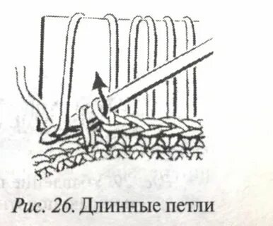 Вязан длин петли