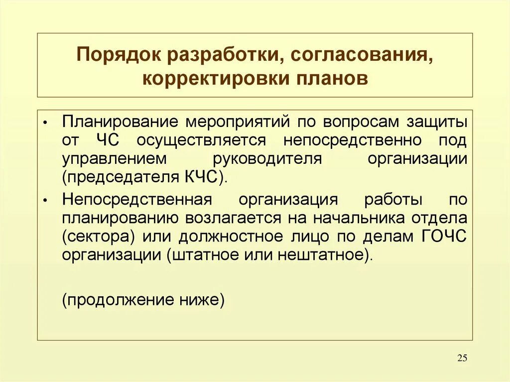 Порядок разработки планирующих документов. Порядок корректировки плана. План го порядок согласования. Разработка утверждение и корректировка плана это. Разработка плана го в организации.