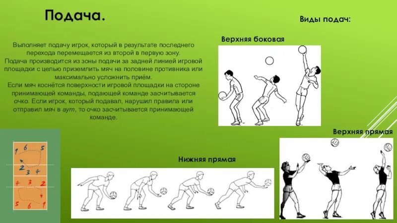 Волейбол как правильно подать. Виды подачуй в волейболл. Подача в волейболе. Методика подачи в волейболе.
