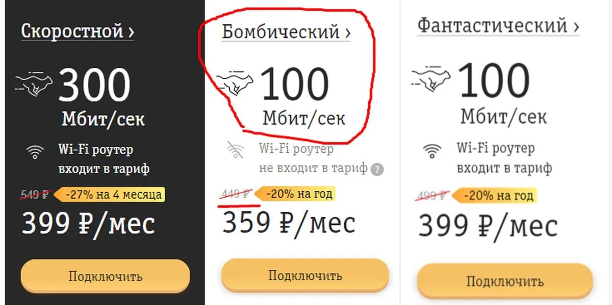 Тарифы интернет для роутера 4g. Билайн тарифы для роутера. Безлимитный интернет для роутера Билайн. Тариф на Билайн с безлимитным интернетом с роутером. Билайна тарифы для роуртер.