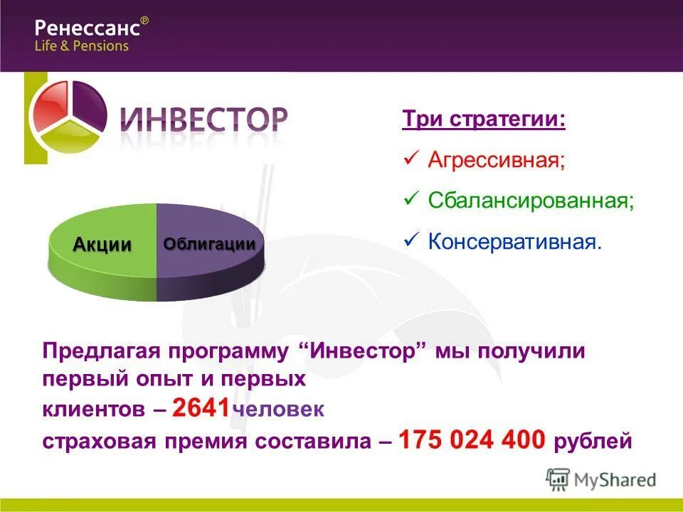 Компания Ренессанс жизнь. Ренессанс инвестиции. Программа для инвесторов. Плюсы и минусы Ренессанс жизнь.