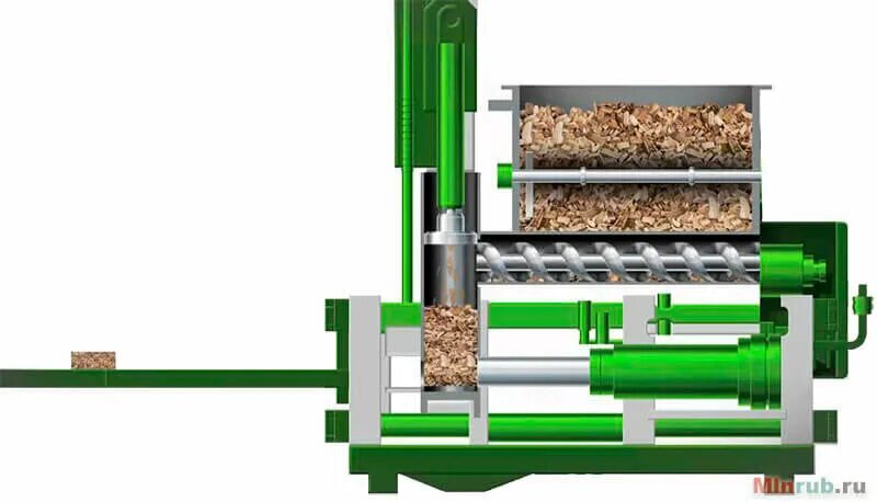 Станок для изготовления опилку. Гидравлический пресс для брикетов пб15. Станок для производства топливных брикетов из опилок. Шнековый пресс для брикетов pk-18.5. Пресс для древесины брикетов БП- 250.