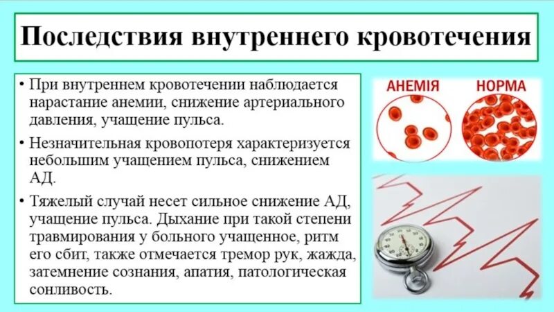 Слабость после кровотечения. Последствия внутреннего кровотечения. Причины внутреннего кровотечения. Осложнения после внутреннего кровотечения. Последствия внутреннего кровоизлияния.