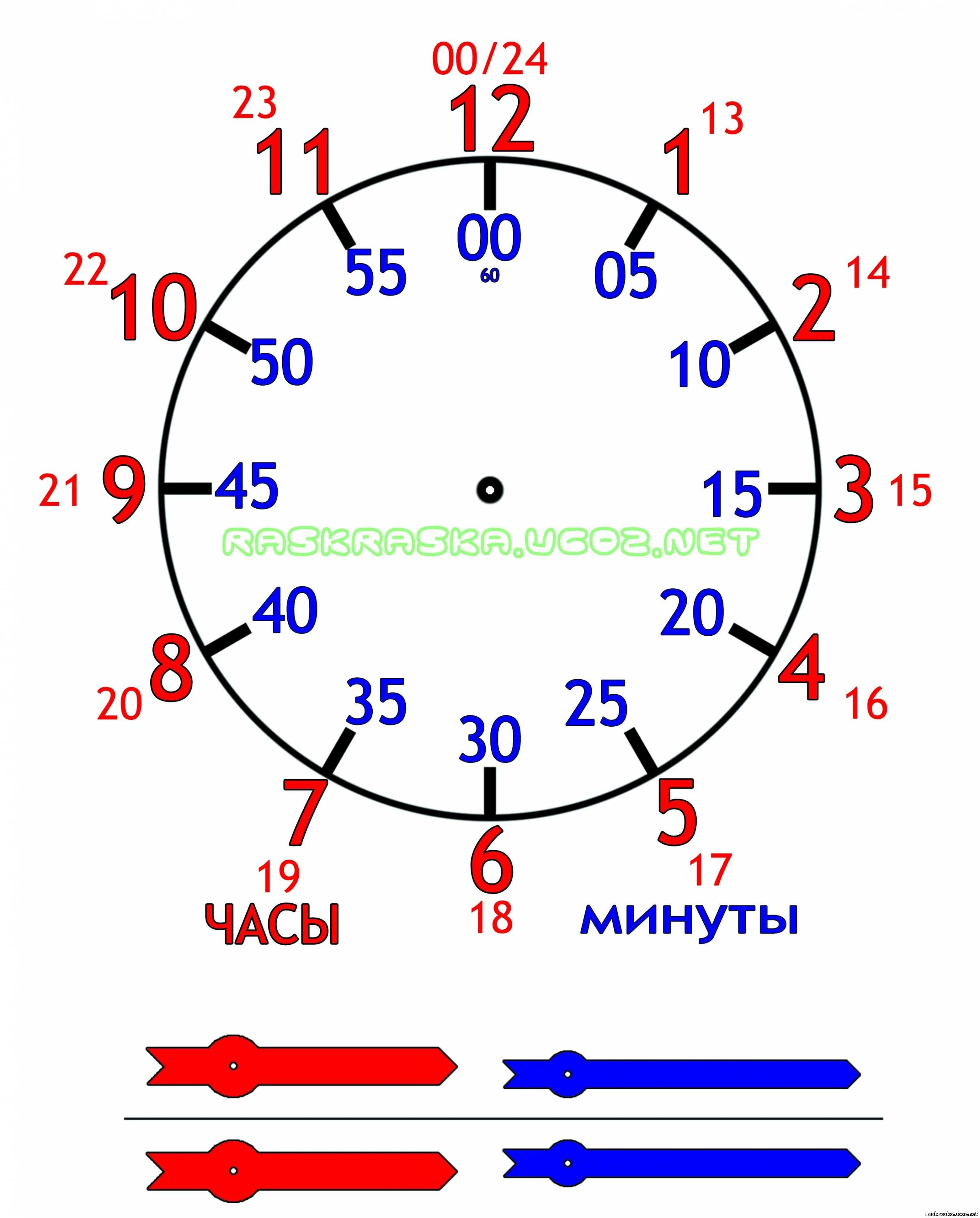 24 ч в минутах. Как научить ребенка часам со стрелками. Научить ребенка определять время по часам циферблат. Часы для кченич времени. Часы обучающие для детей.