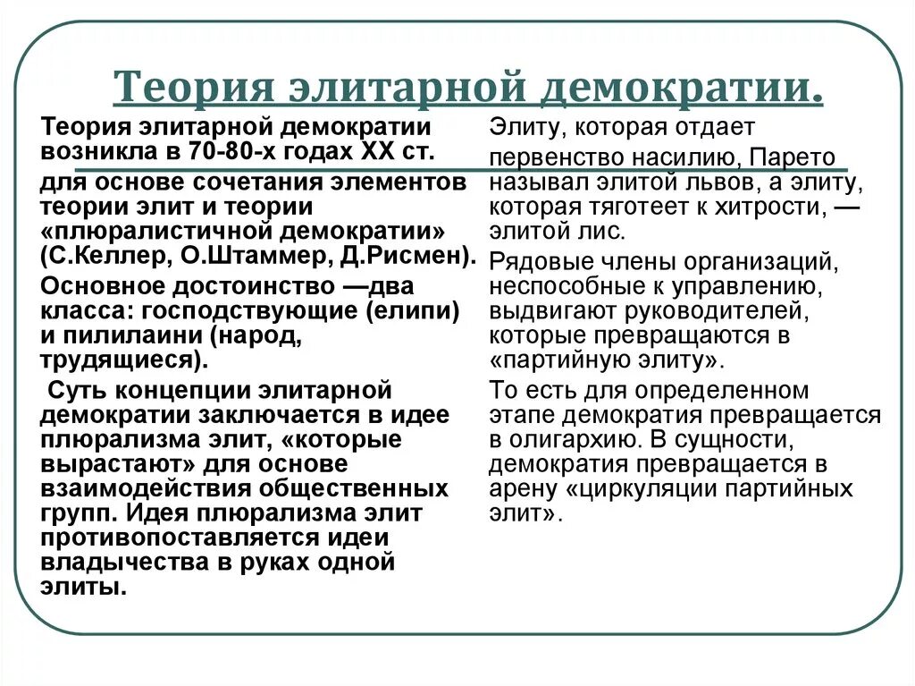 Демократия в экономике. Демократическая теория Элит. Теории демократии. Элитарная концепция демократии. Основные современные концепции демократии.