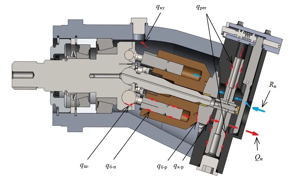 An Introduction to Plunger Pumps