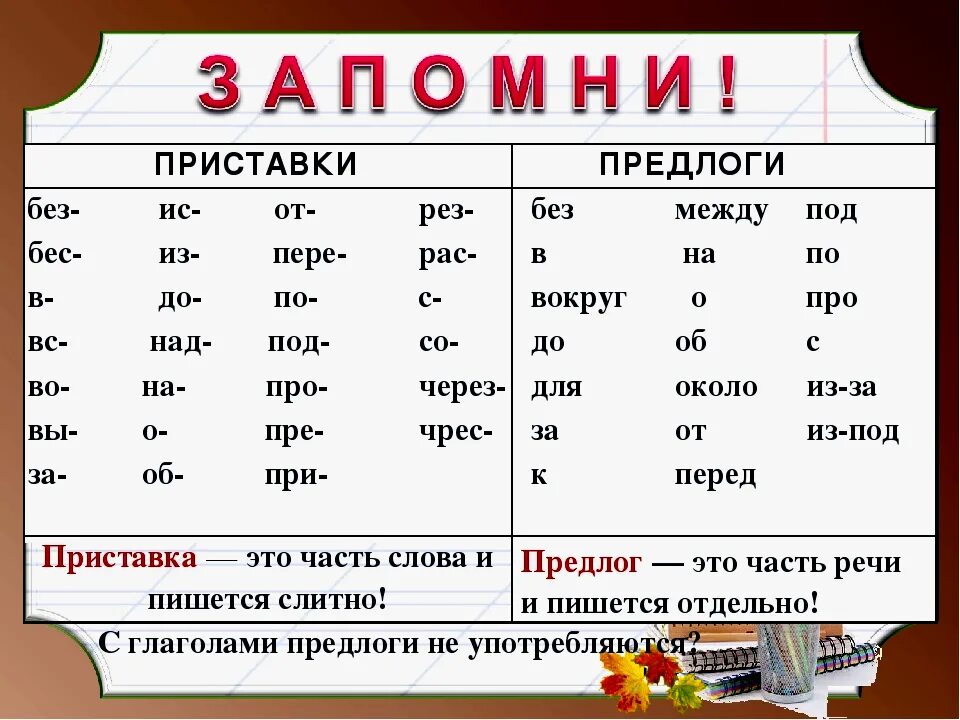 Чуть чуть предлог