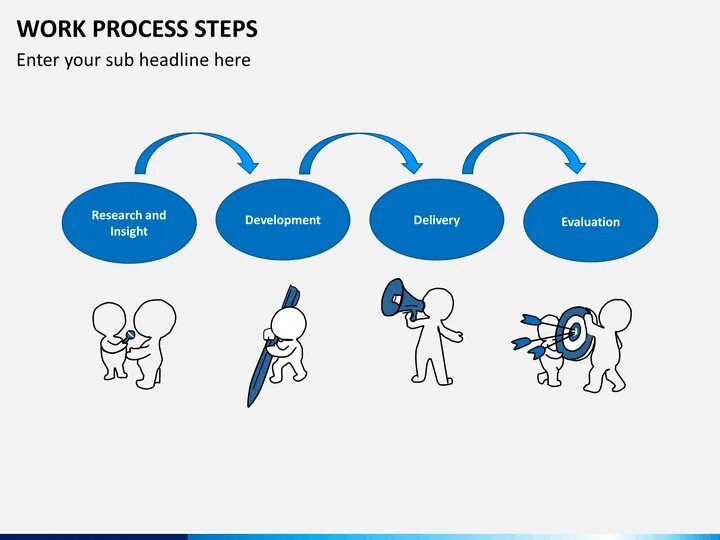 In process картинка. Work in process. Process/ work progress. Delivery process. Steps. Step работа