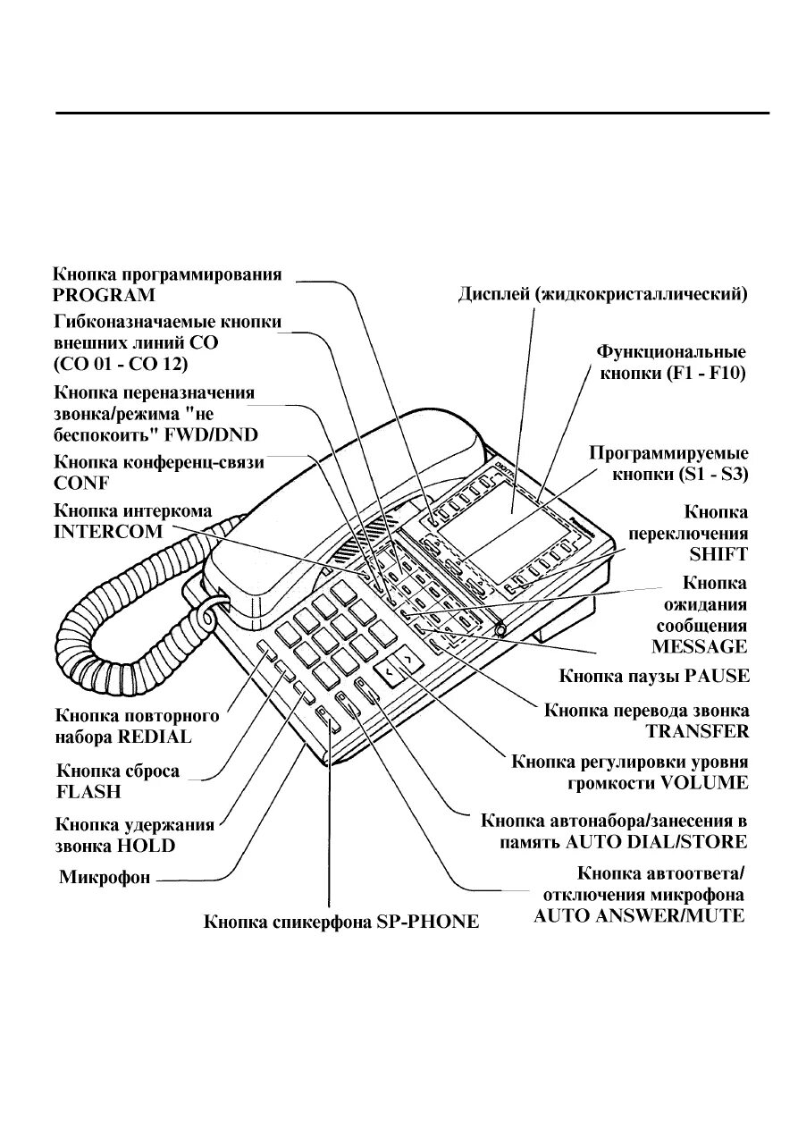 Записать номер в память телефона. Инструкция руководство Panasonic KX-t7431. Инструкция Panasonic KX-t7431. Панасоник KX-t7633. Радиотелефон KX-t9903ls.