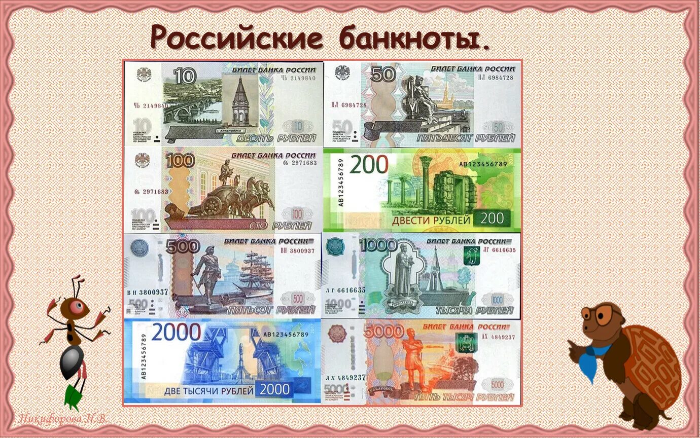 Номинал рублей в россии