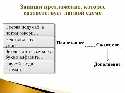 Отметь подлежащее 1 предложения