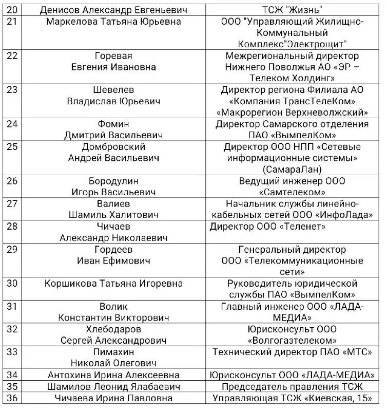 тсж телеграмм. сингапурский договор о законах по товарным знакам от 27 марта 2006 года. егорьевск, переулок нечаевский, дом 11 а.