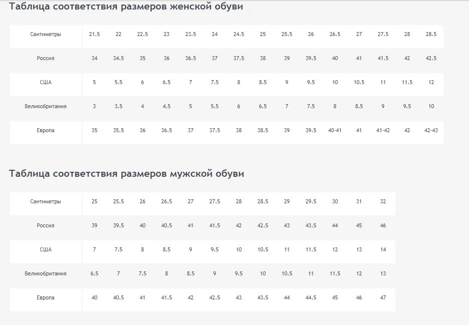 Таблица соответствия обувных размеров. Таблица размеров обуви мужской us. Таблица соответствия размеров мужской обуви и сантиметров. Uk10 на русский размер мужской обуви. 41 размер в см мужская