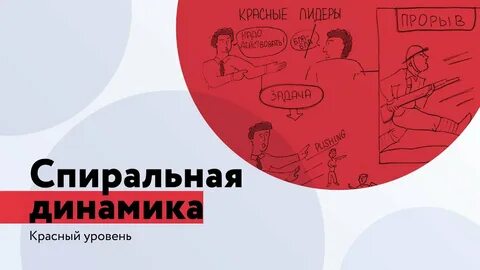 Красный уровень
