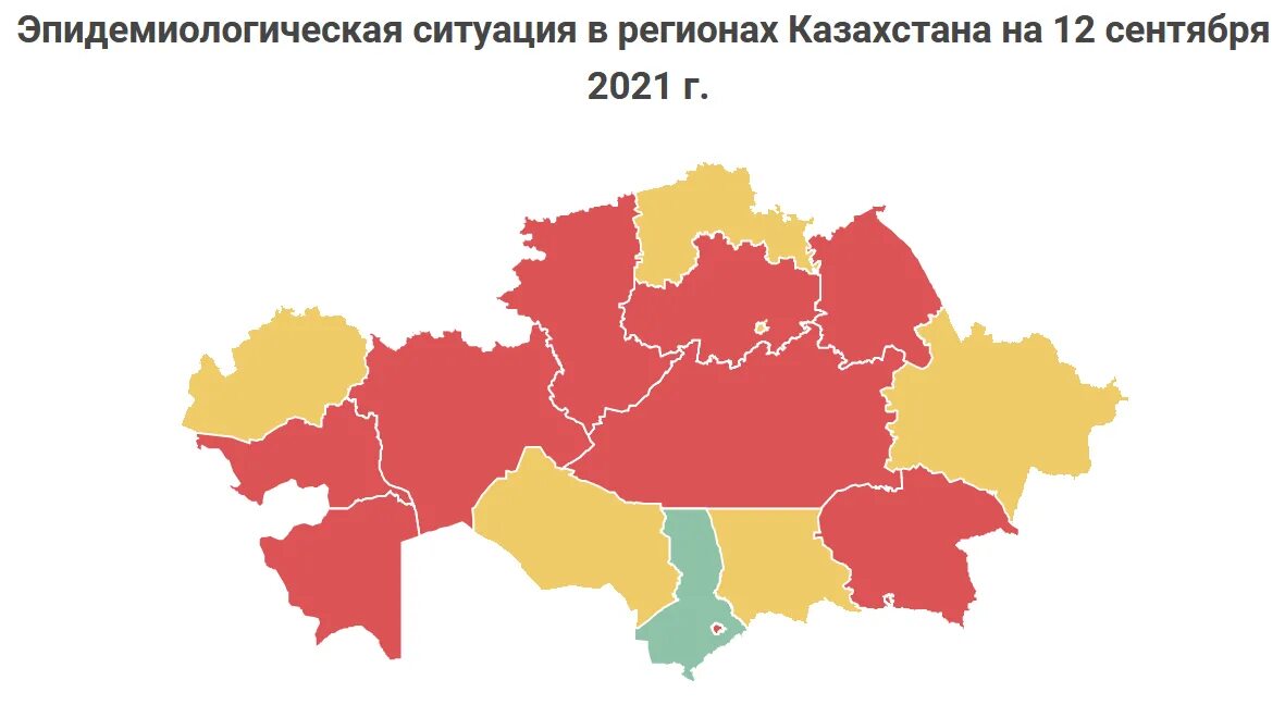 Казахстан субъект россии