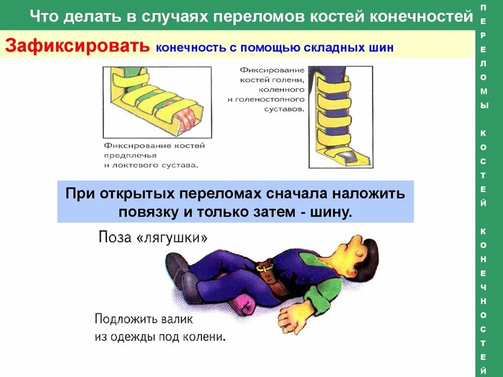 В случае открытого перелома. При переломах костей конечностей. Что делать в случае переломов костей конечностей. Первая помощь при переломах костей конечностей. При открытых переломах сначала.