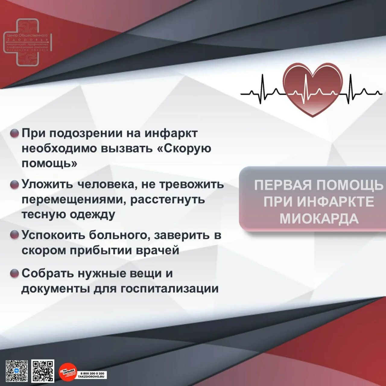 Инфаркт миокарда 2025
