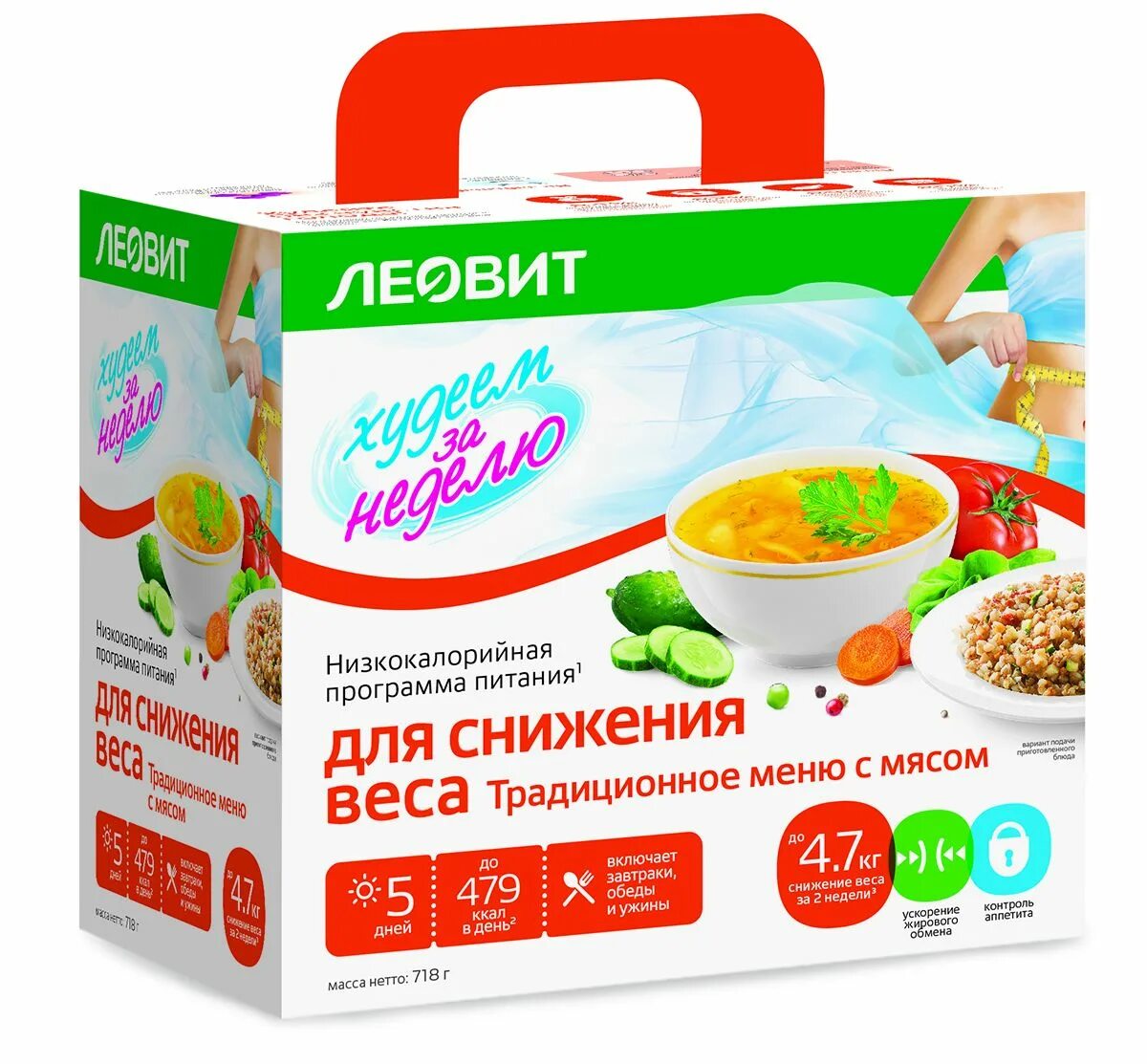 Еда для похудения отзывы