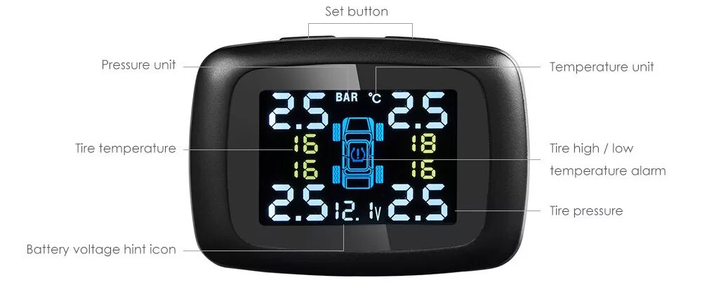 Проверьте tpms что это значит. Tpms tp620 manual. умная автомобильная tpms система контроля давления в шинах. tpms tp-620 инструкция. tmps датчик давления.