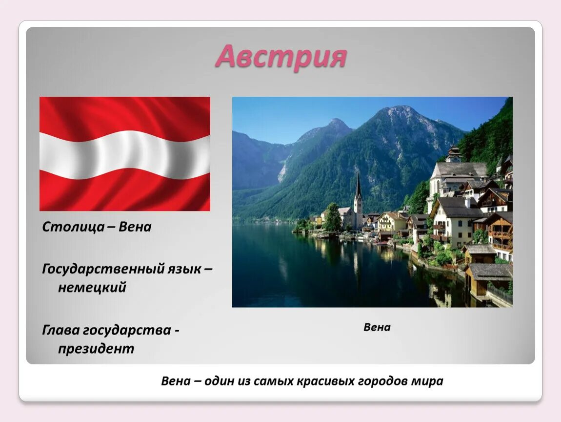 Страны европы доклад 3 класс окружающий мир. Австрия столица глава государства. Австрия столица глава государства государственный язык. Проект в центре Европы 3 класс окружающий мир Австрия. Австрия доклад.