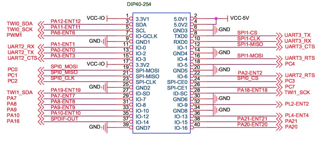 Обозначения на платах gnd. Gnd vcc что это такое на схеме. Схема usb на материнской плате. Контроллер rx19 распиновка. -gnd на электросхемах.