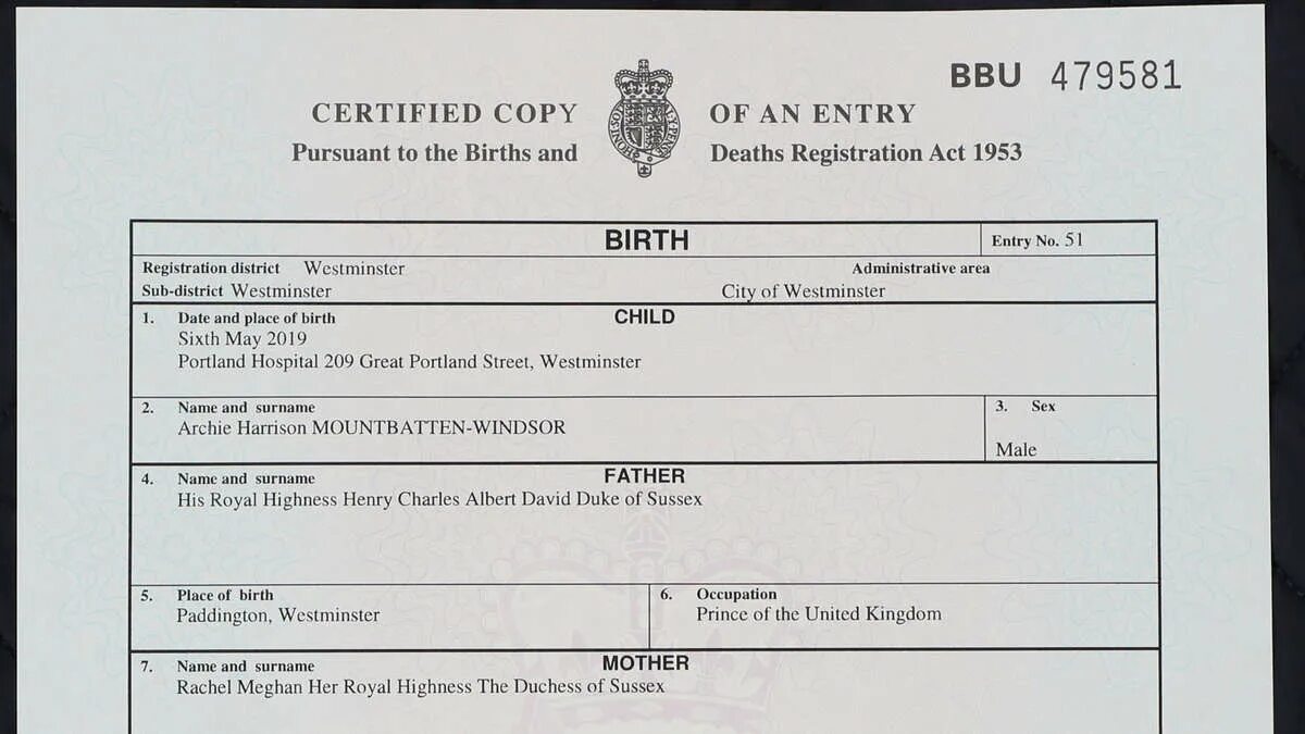 Place of birth пример. Minnesota certificate of birth. Австралийское свидетельство о рождении. Place of birth пример. Place of birth перевод на русский.