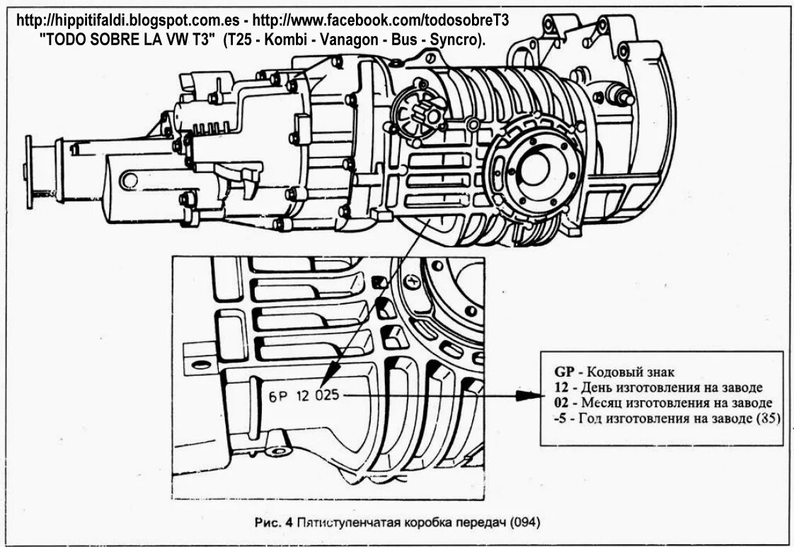 Коробка передач VW Transporter t3. КПП Транспортер т3 маркировка. Маркировка КПП VW t3. Коробка передач на Фольксваген транспортёр т3. T 3 page