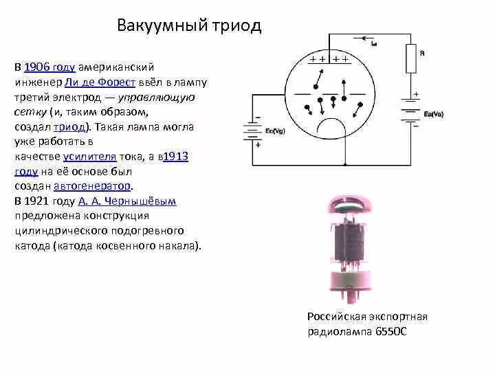 Работа электронной лампы