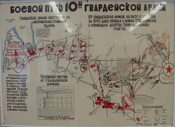 Боевой путь полков стрелковых. Справочник дислокации госпиталей ркка в 1941-1945 годах. дислокация ркка 1941. боевой путь воинской части в годы вов. боевой путь 1941.