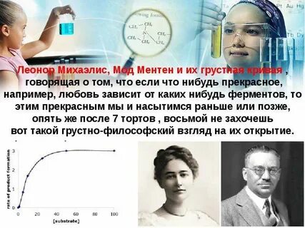 Криво говорю