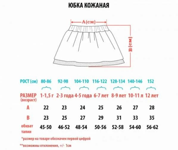 Расчет выкройки юбки для девочки Шьем вместе юбку для девочки 1-14 лет. Шьём вместе- выкройки и шитьё Дзен