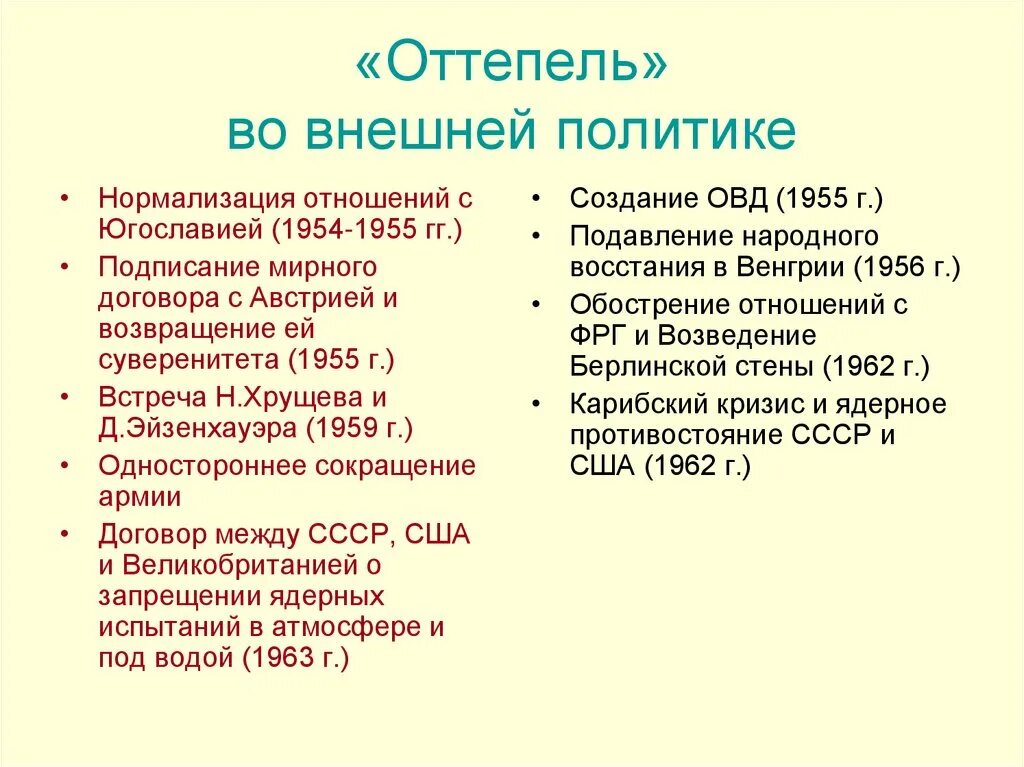 Политика оттепели хрущева. Внешняя политика СССР В период оттепели. Достижения во внешней политике СССР периода хрущевской оттепели. Внешняя политика в период оттепели кратко. Внешняя политика СССР Хрущева (1953-1964).