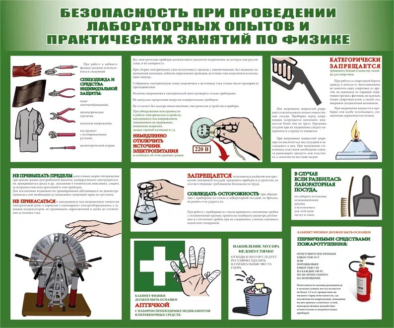 Требования безопасности в лаборатории. Правила техники безопасности на уроках физики. Техника безопасности в кабинете физики. Инструкция по технике безопасности в кабинете. Техника безопасности на уроках физике.