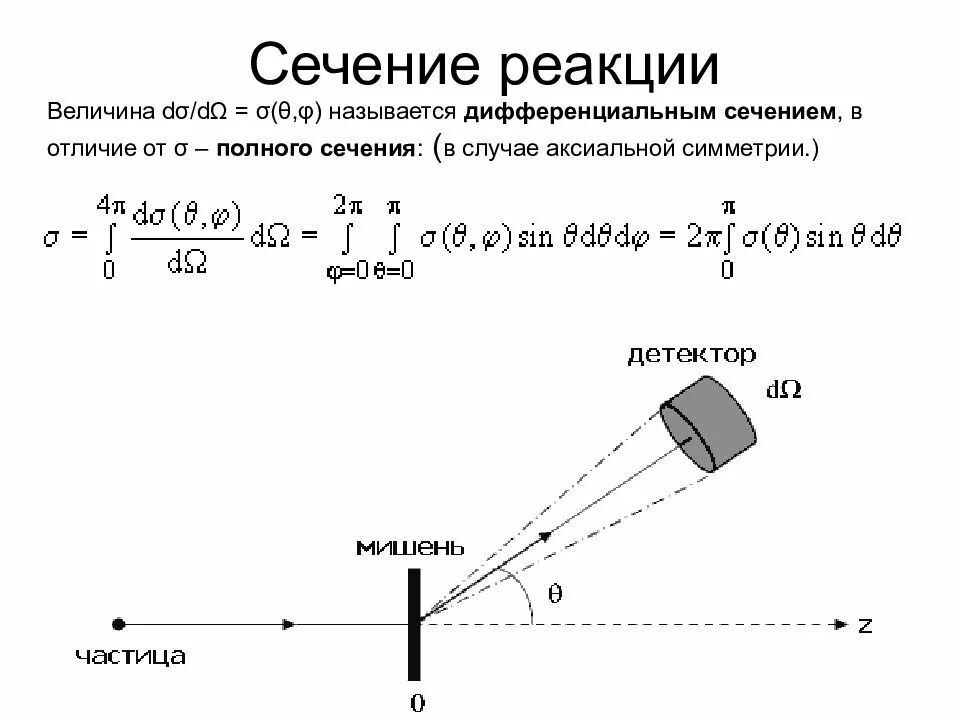 Указать величину реакции. Дифференциальное сечение рассеивания. Сечение реакции. Дифференциальное эффективное сечение. Полное сечение реакции.