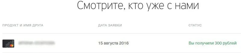 Приведи друга тинькофф. Пригласи друга тинькофф условия. Акция приведи друга тинькофф. Бонус по акции тинькофф что это.